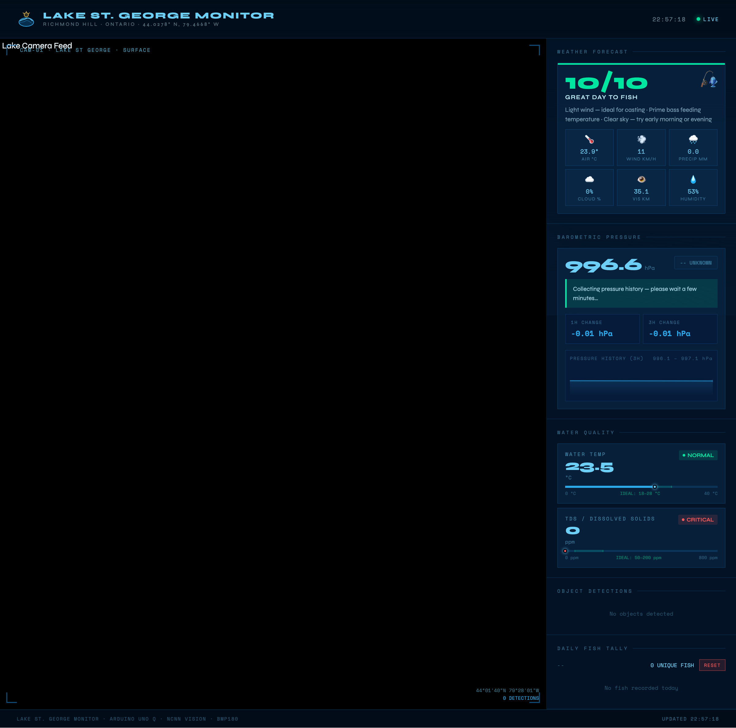 Screenshot 2026-06-08 at 18-57-20 Lake St. George Monitor.png
