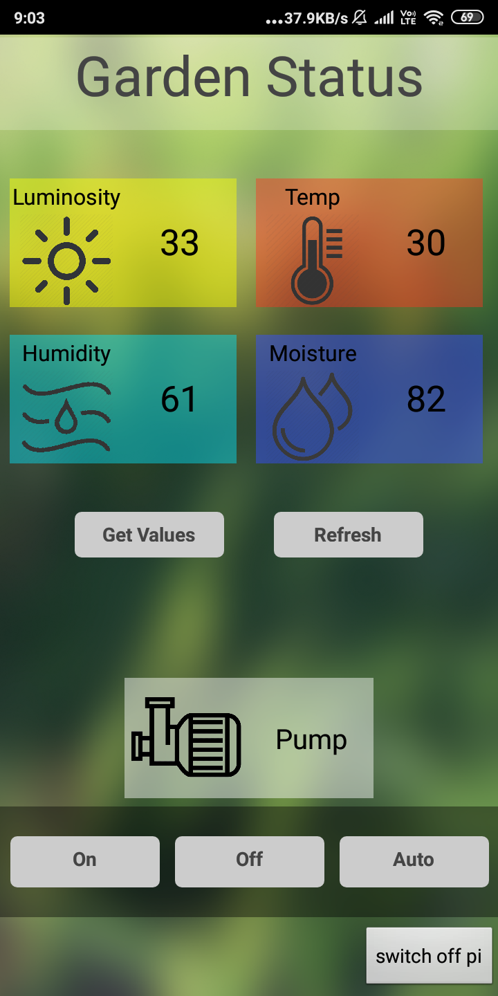 Screenshot_2019-05-31-09-03-51-516_appinventor.ai_kousheekc.IOT_garden_monitoring_system.png