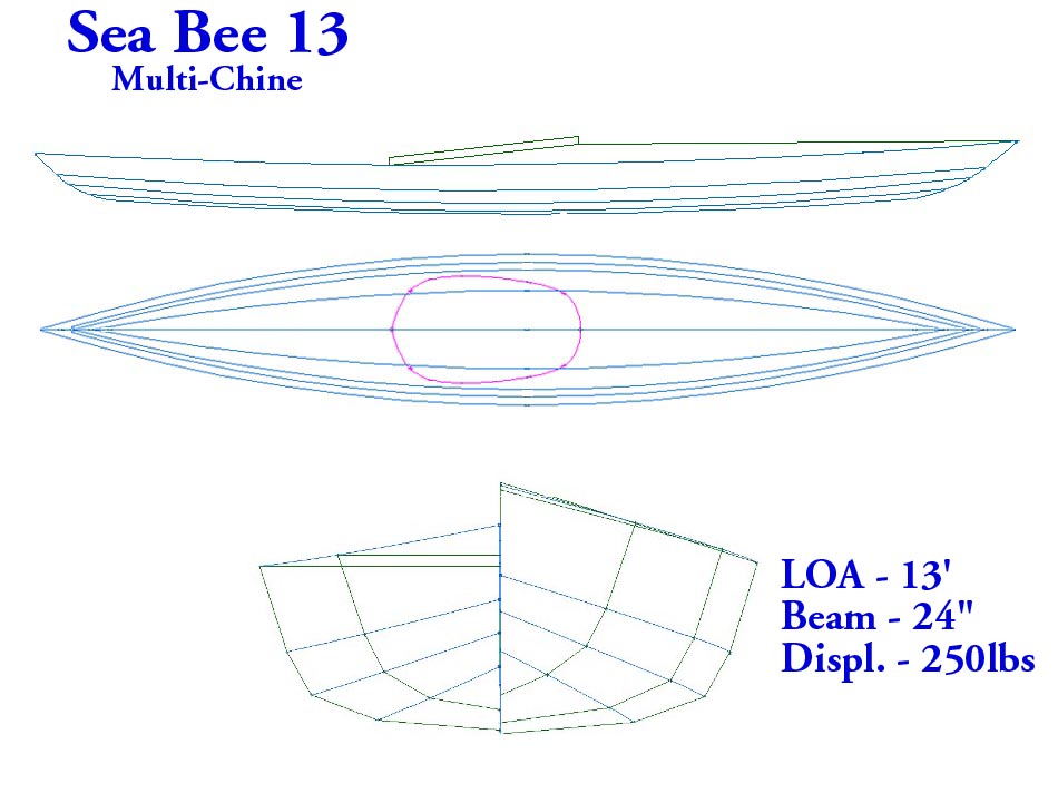 SeaBeeMultiChine.jpg