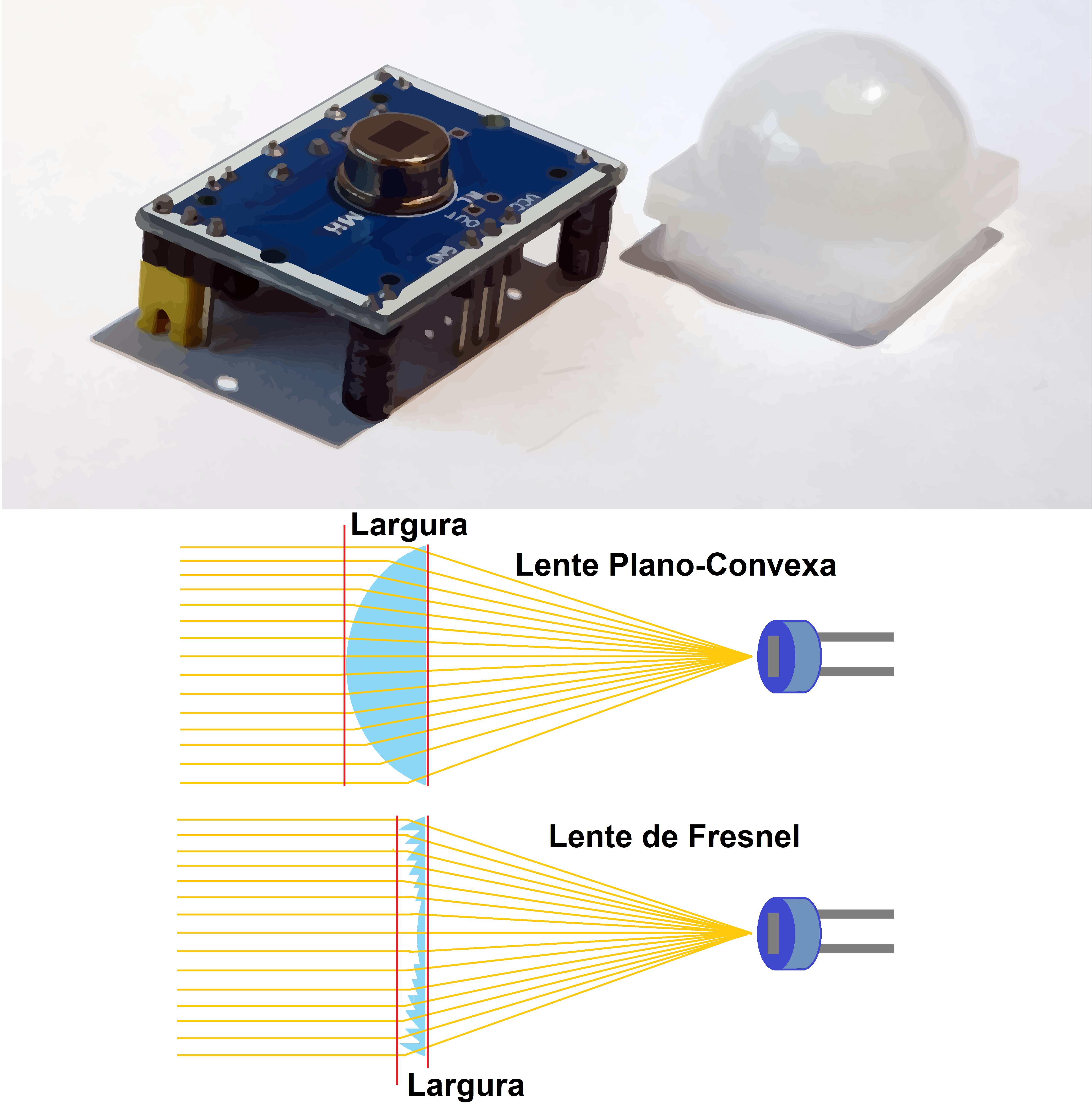 Sensor HCSR501.png