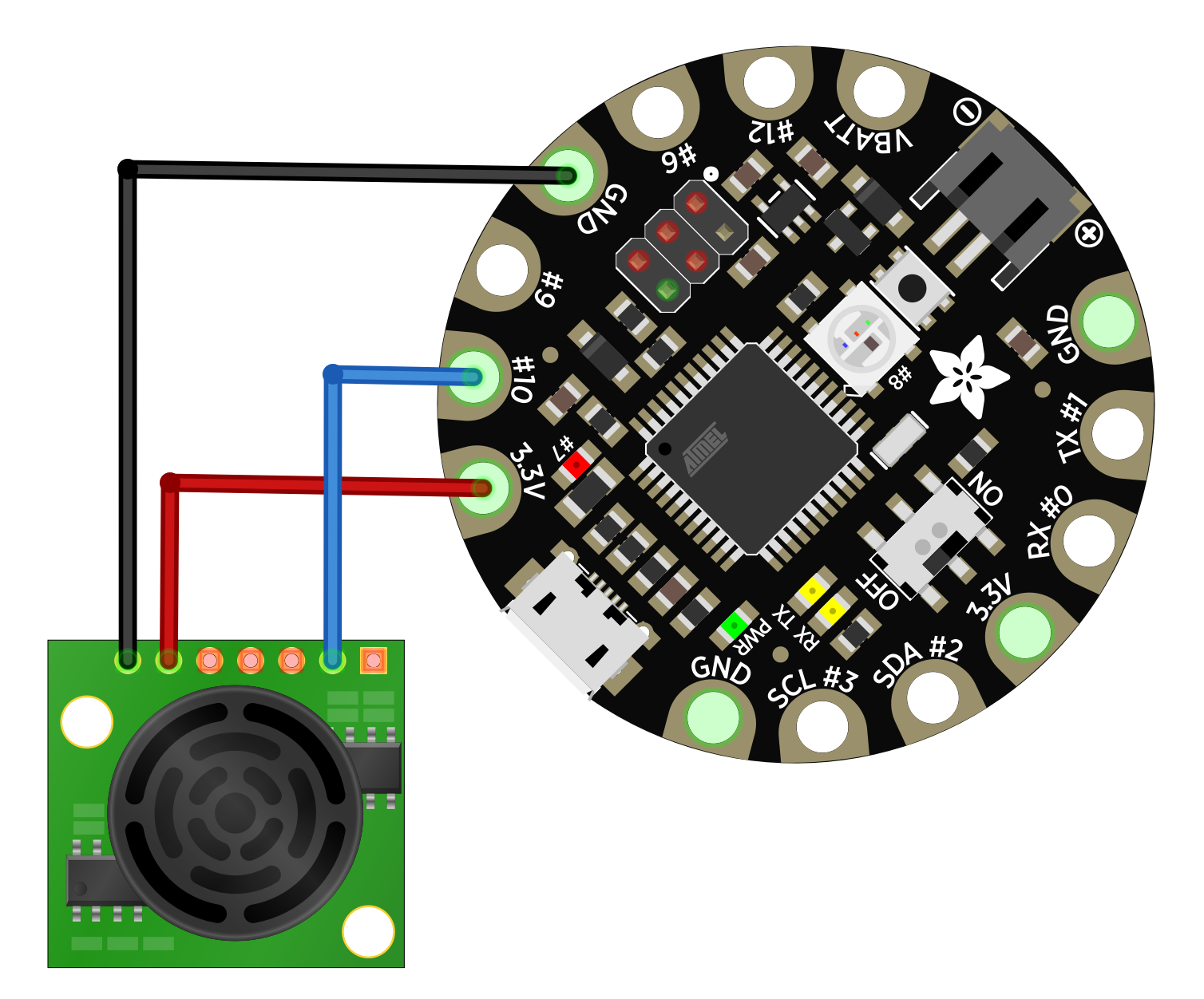 Sensor_Flora.PNG
