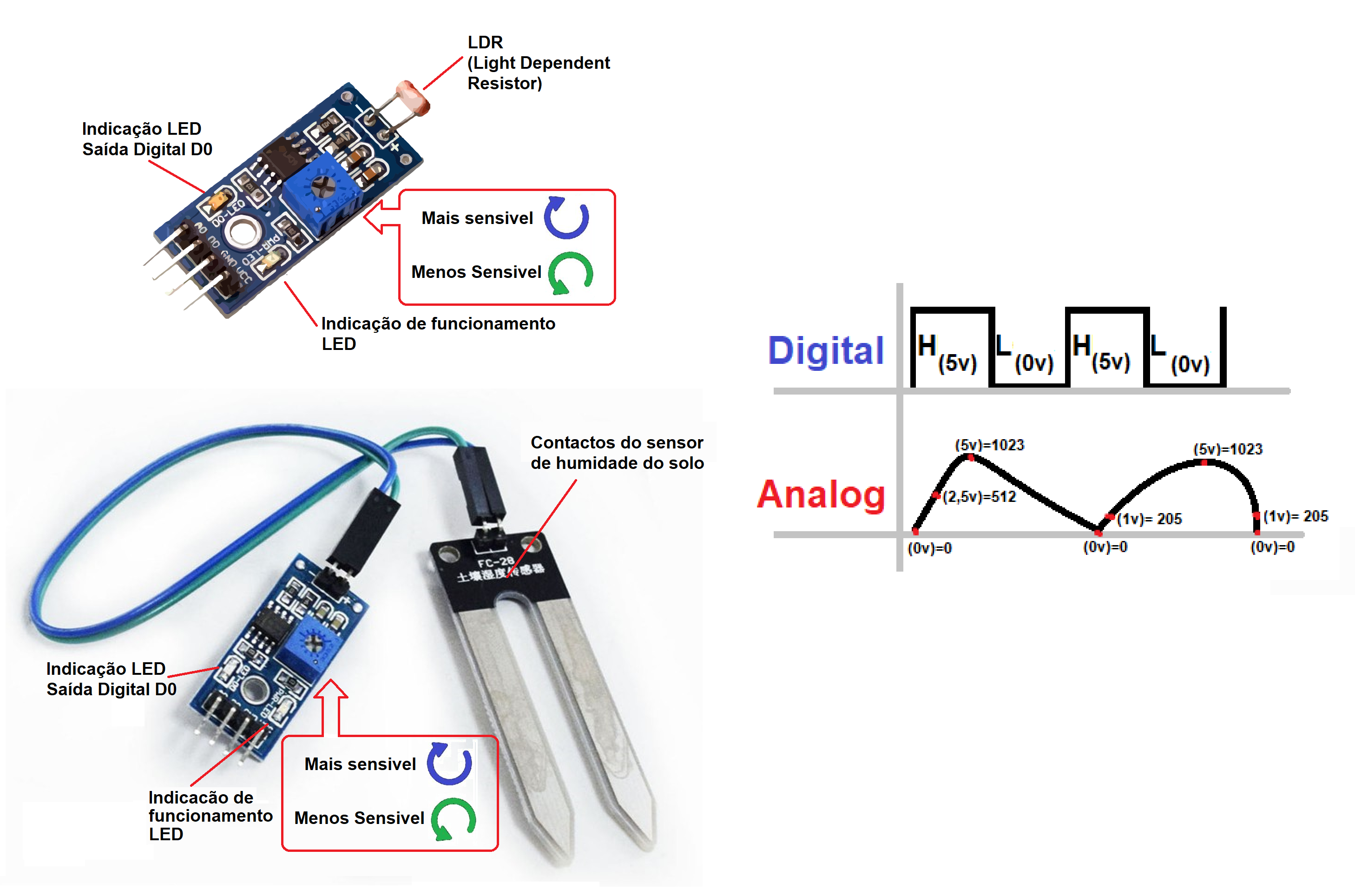 Sensors - Specificattions 2.png