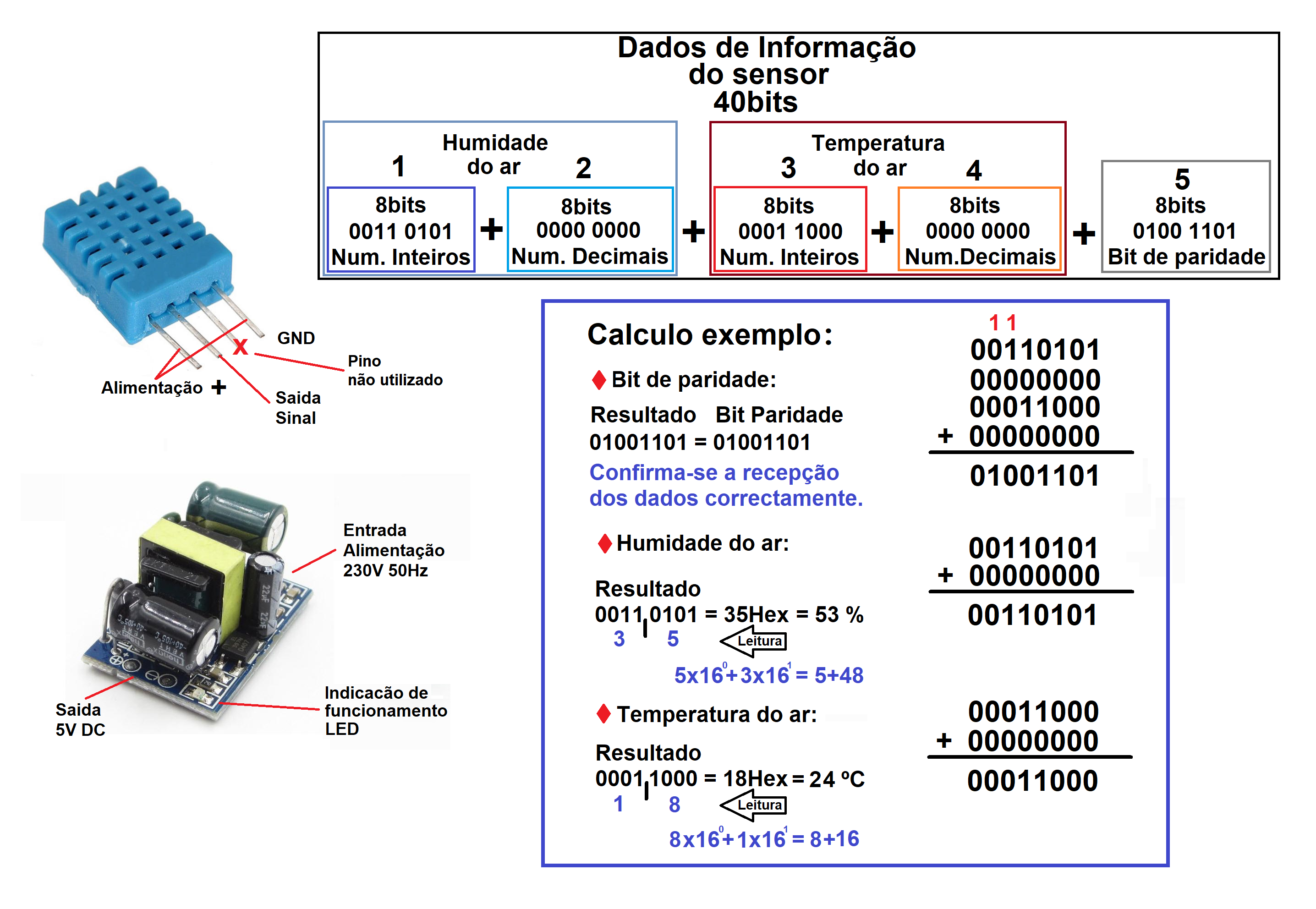 Sensors - Specificattions.png