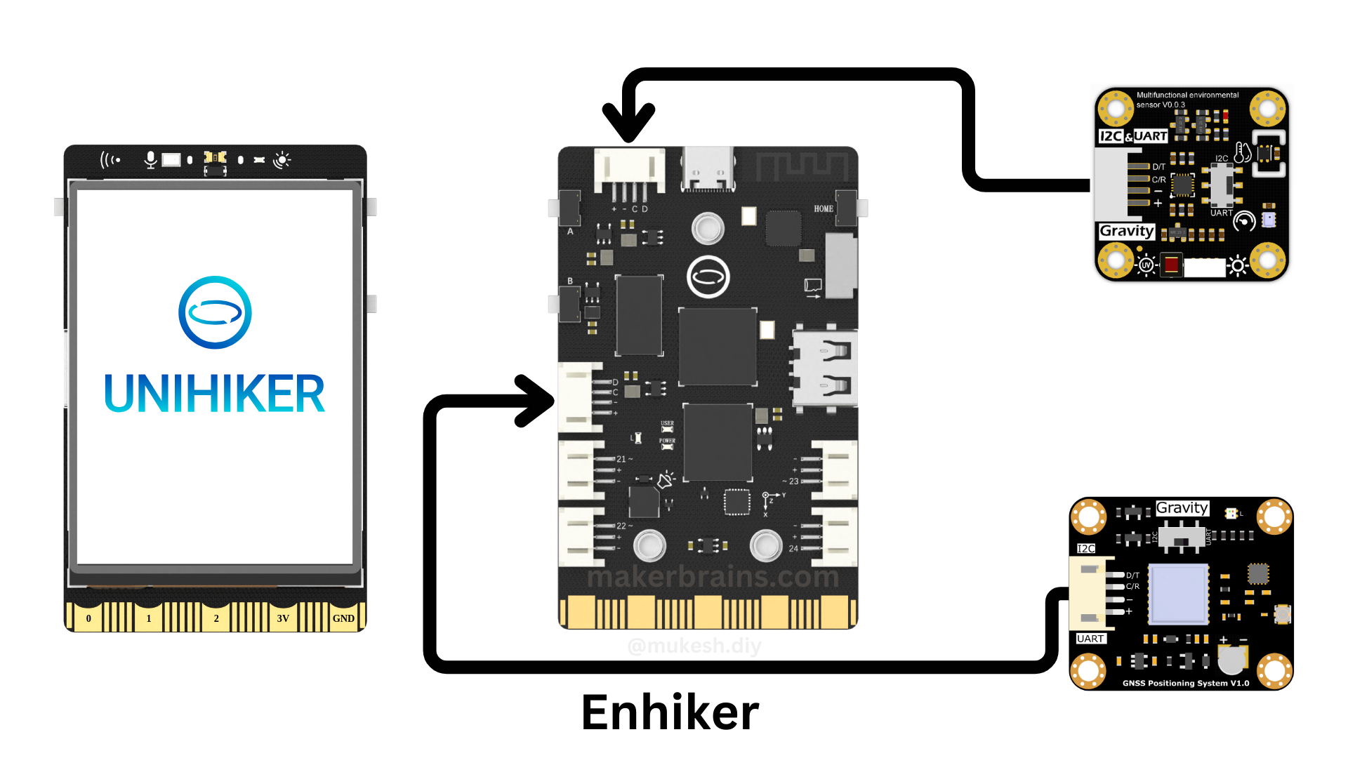 Sensors Circuit.png