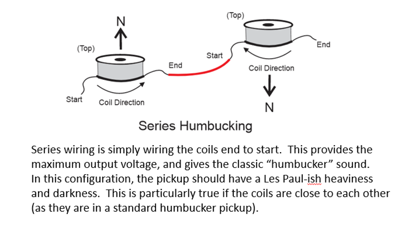 Series Humbucker.png