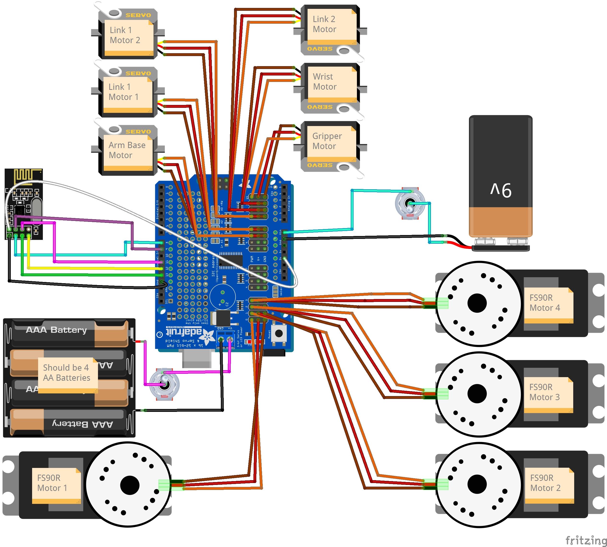 Servo Platform Wiring Diagram.jpg