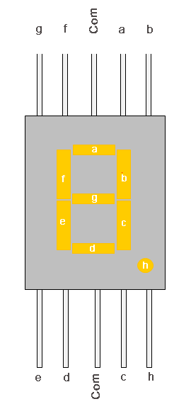 Seven-Segment-Display.gif
