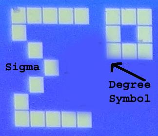 Sigma &amp; Degree Symbol-1.jpg