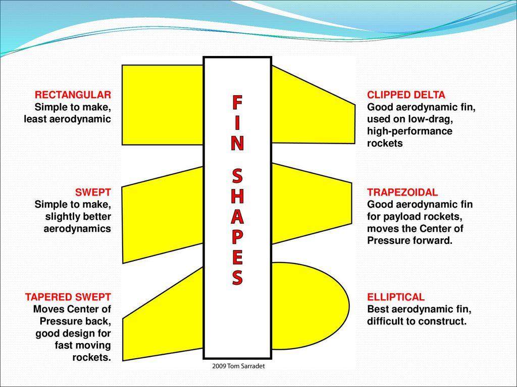 Simple+to+make,+least+aerodynamic+CLIPPED+DELTA.jpg