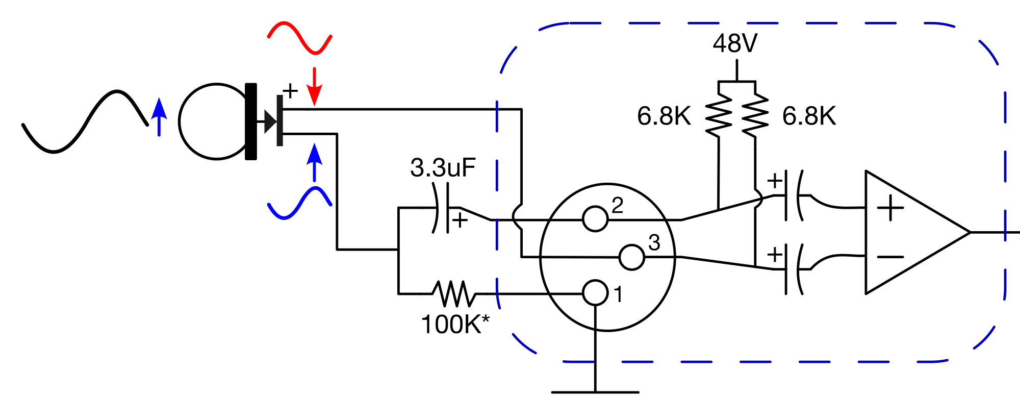 SimpleP48Explain.png