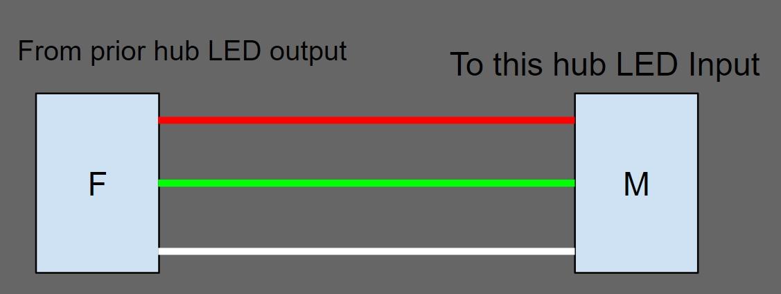 SimpleWireHarness.jpg