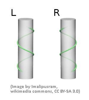 Simple_chirality_fig1_spirals.jpg