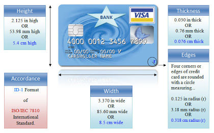 Size-of-Credit-Card.jpg