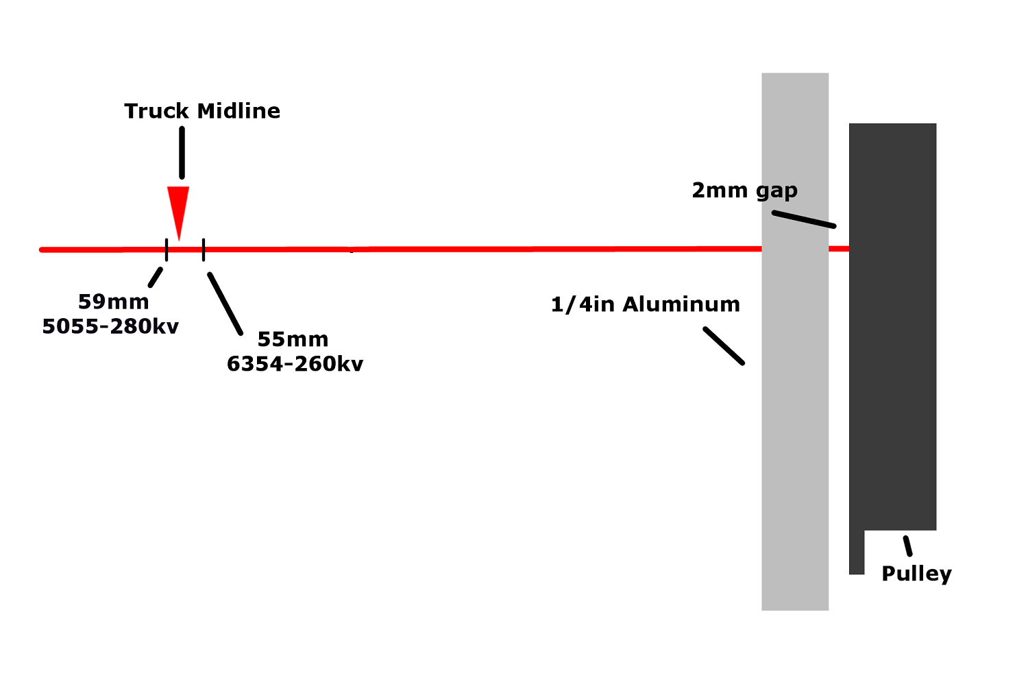 SkateTruckMeasure.png