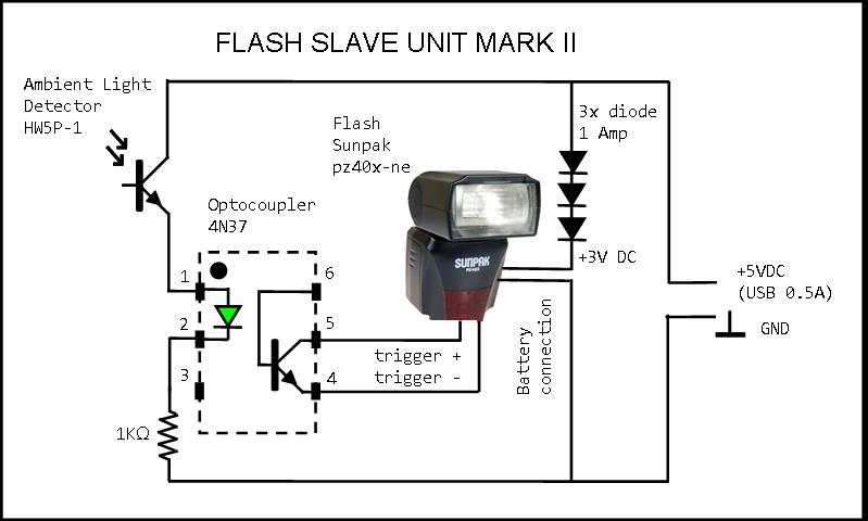 Slave flash mark II.jpg