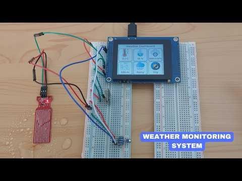 Smart Weather Monitoring System Demonstration
