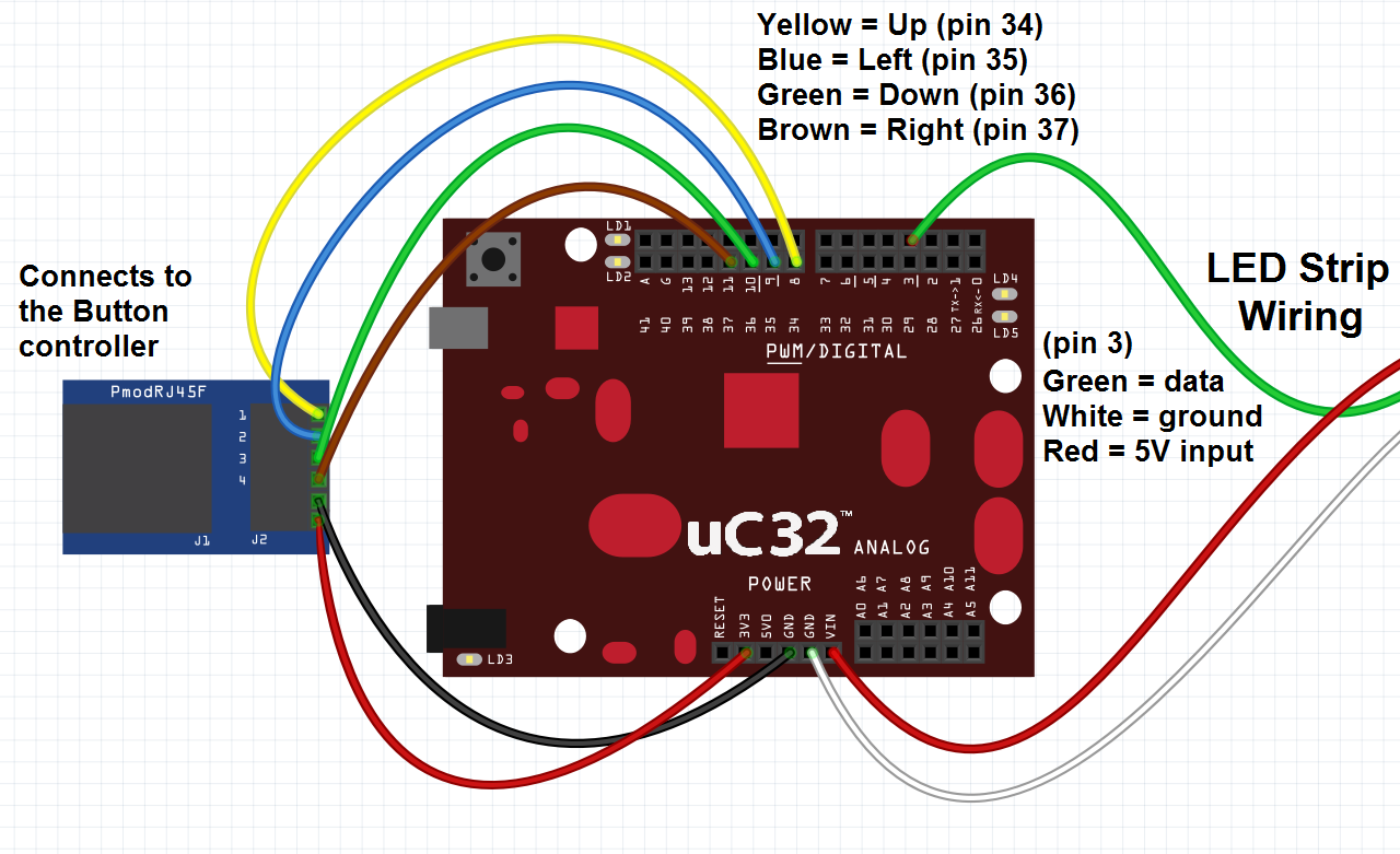 Snake game wiring.PNG