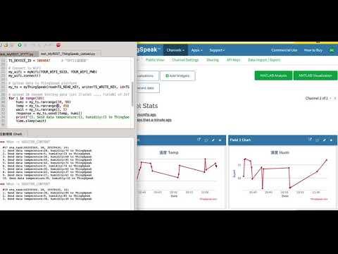 So Easy MicroPython - ThingSpeak, IoT Cloud platform