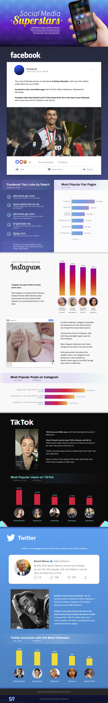 Social Media Superstars.png