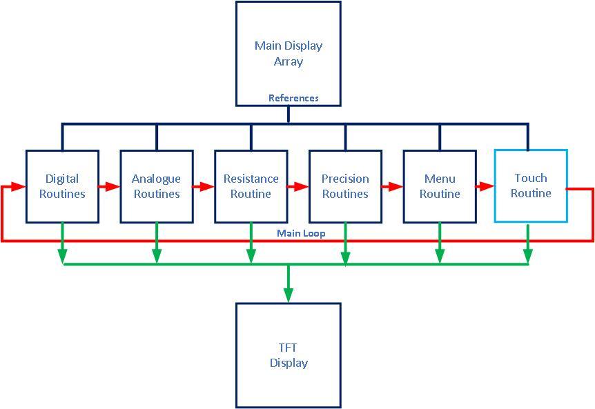 Software overview.jpg