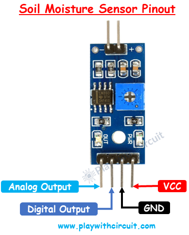 Soil Moisture Sensor Pinout.png