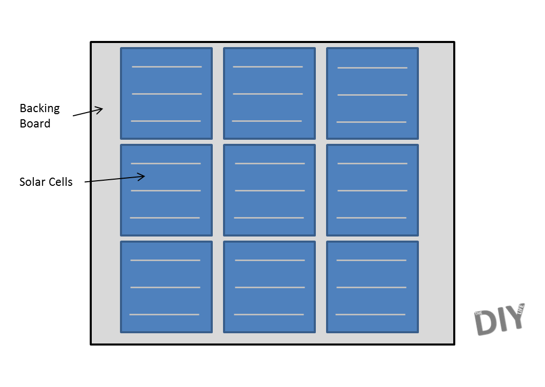 Solar Cells Layout.png