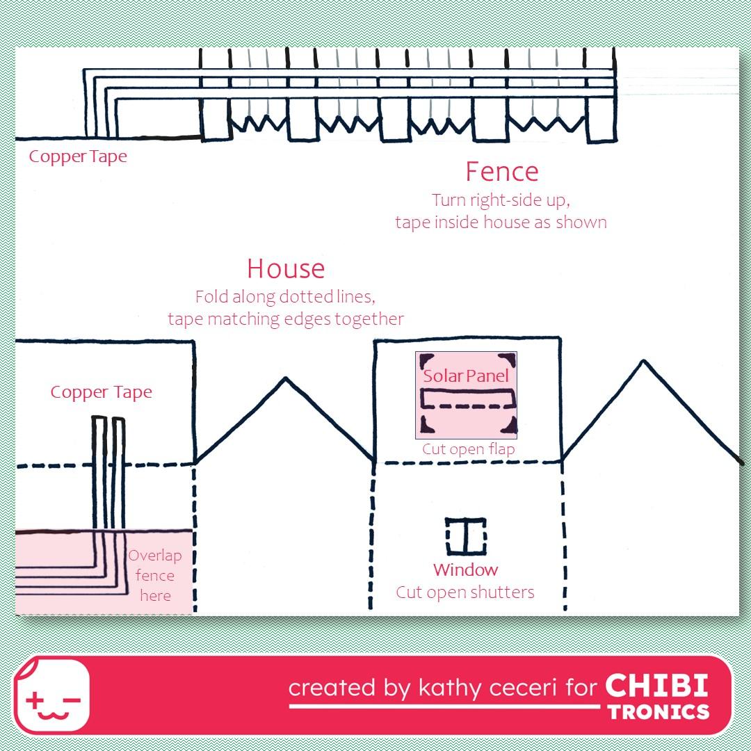 Solar House Template labels.jpg
