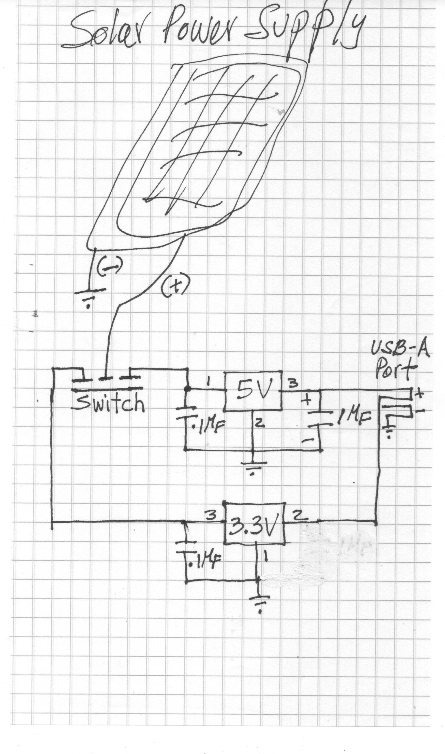 Solar Power Supply 2.jpg