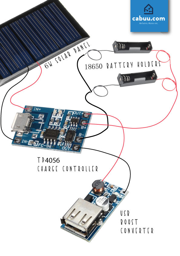 Solar-PSU-Circuit-Basic-USB.jpg