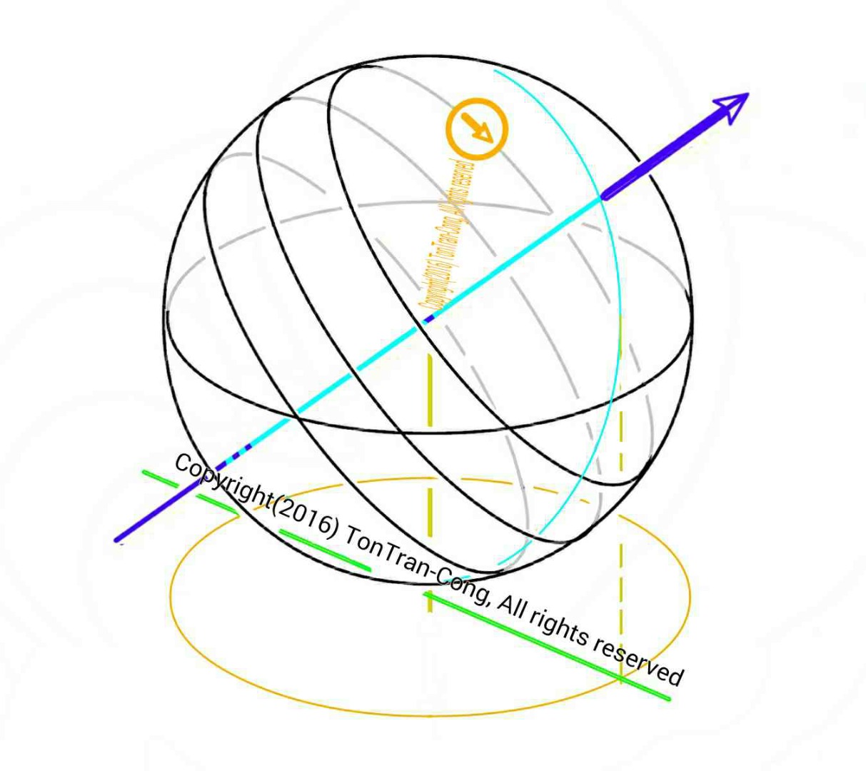 SolarCelestialSphGraphC.jpg