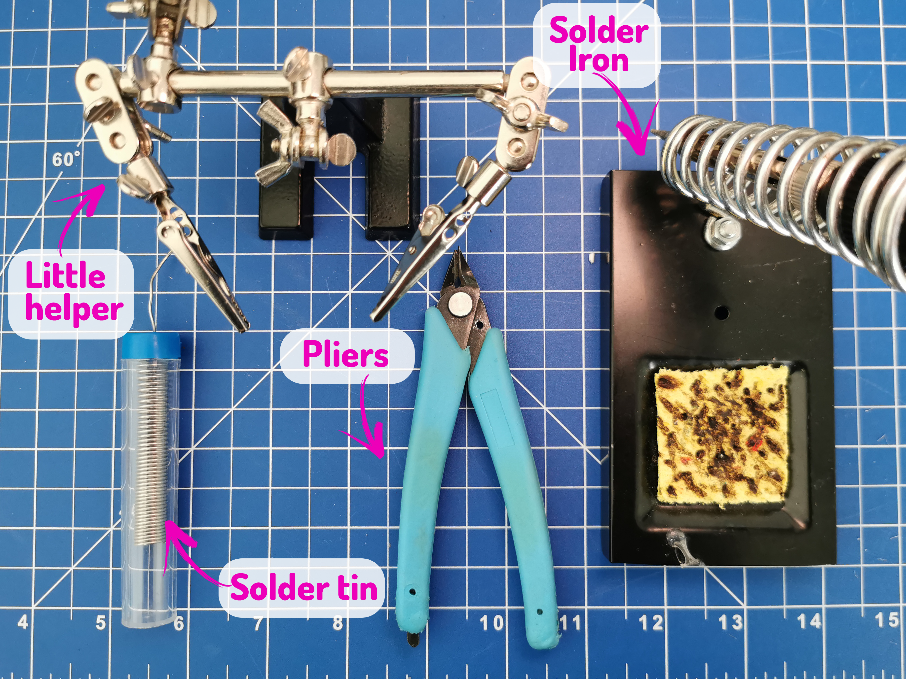 Solder overview.png