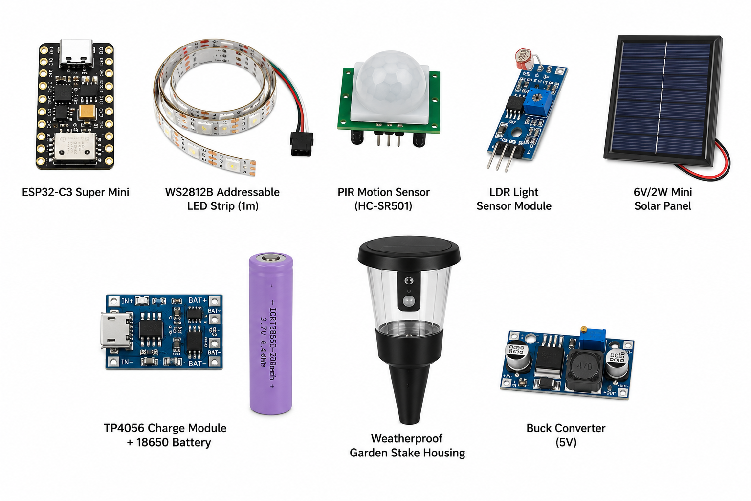 Solor Glow Hardware.png