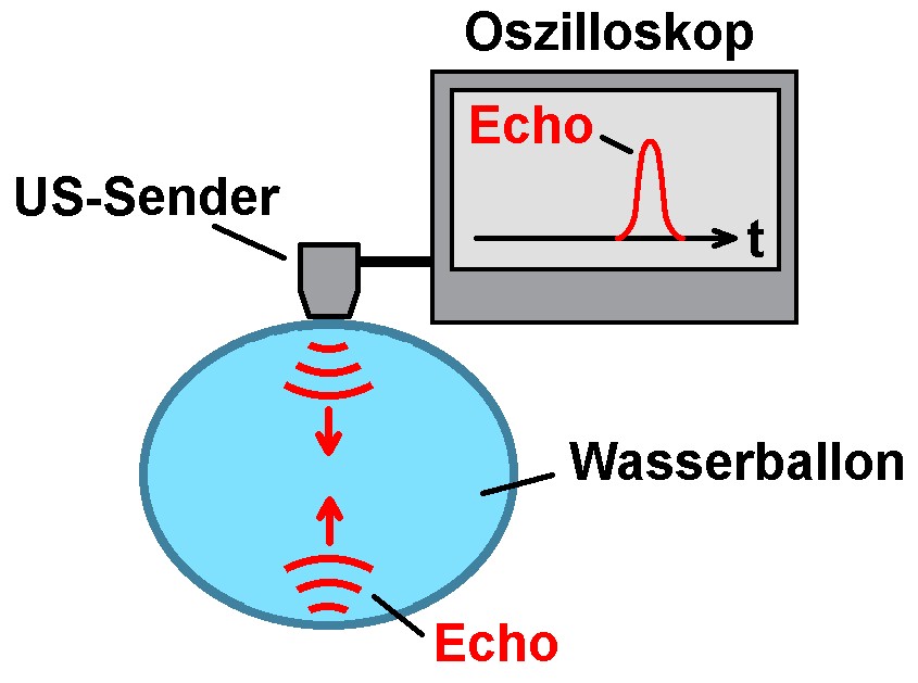 Sonographie_Arduino_166.jpg