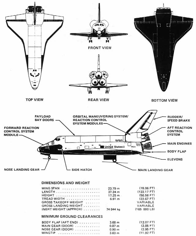 Space Shuttle Profiles Image.jpg