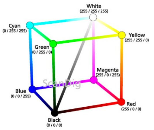 Spektroskop_Arduino_03.jpg