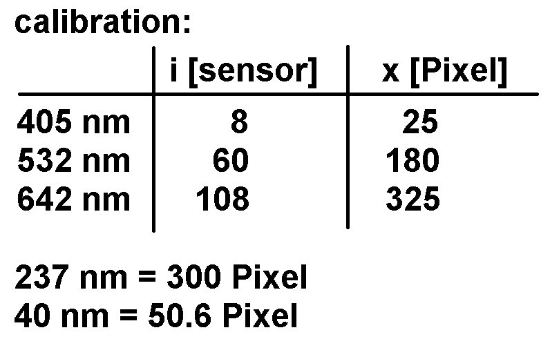 Spektroskop_Arduino_89.jpg