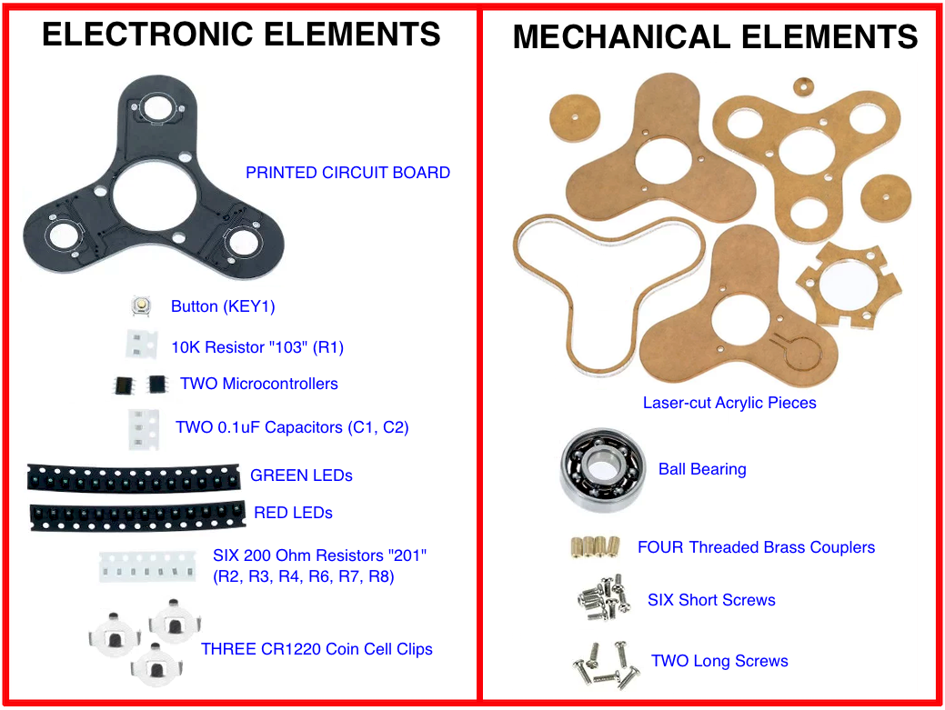 Spinner Kit for GUIDE.png