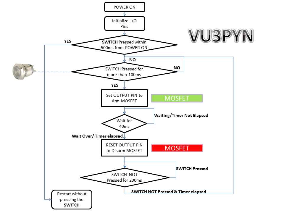 Spot welder Code Flow.png