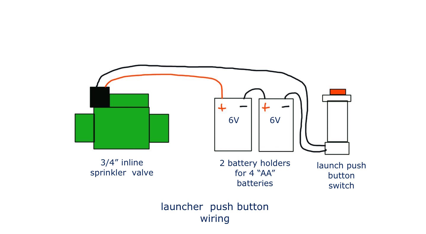 SprinklerValveWiring.jpg