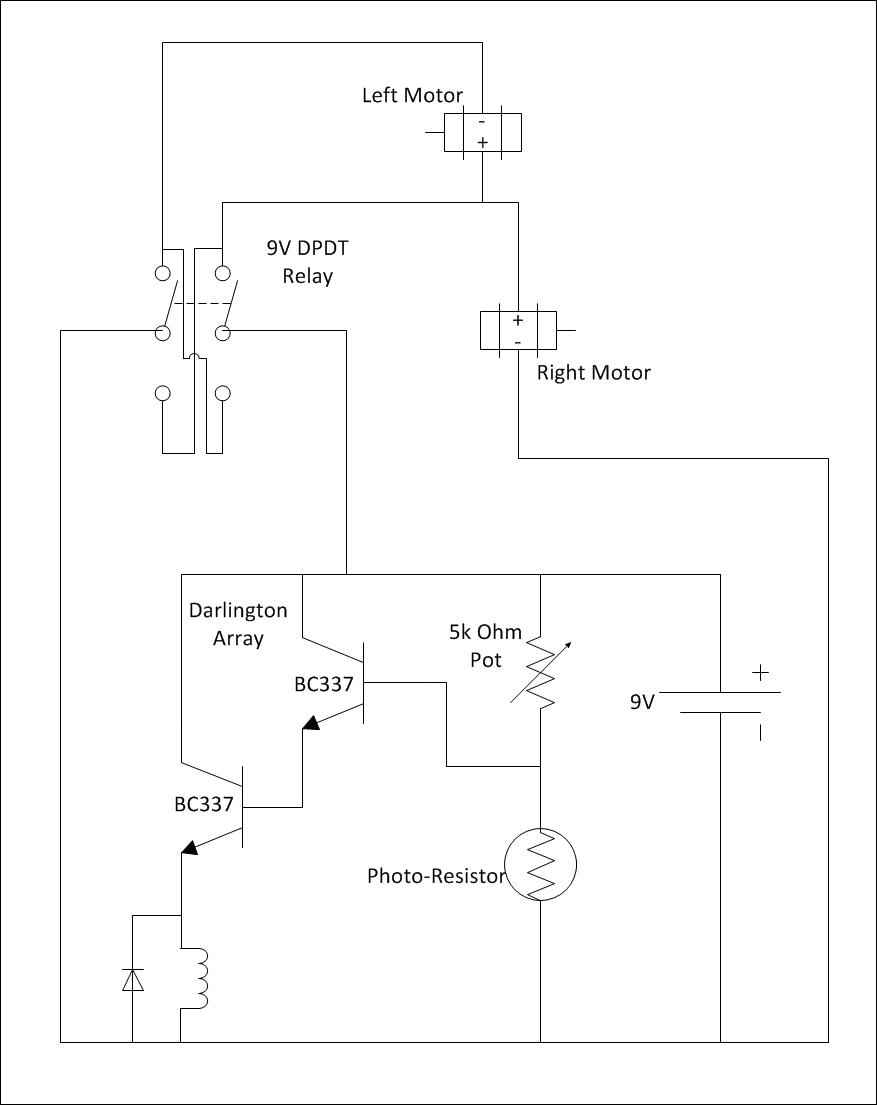 SpurtBot Shadow Runner Schematic.jpg