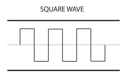 Square_Wave.jpg