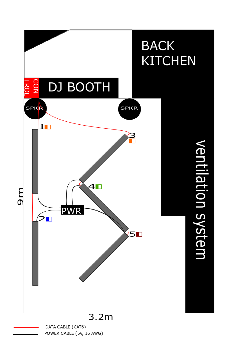 Stage-sktech-with-cables-color-coded.png