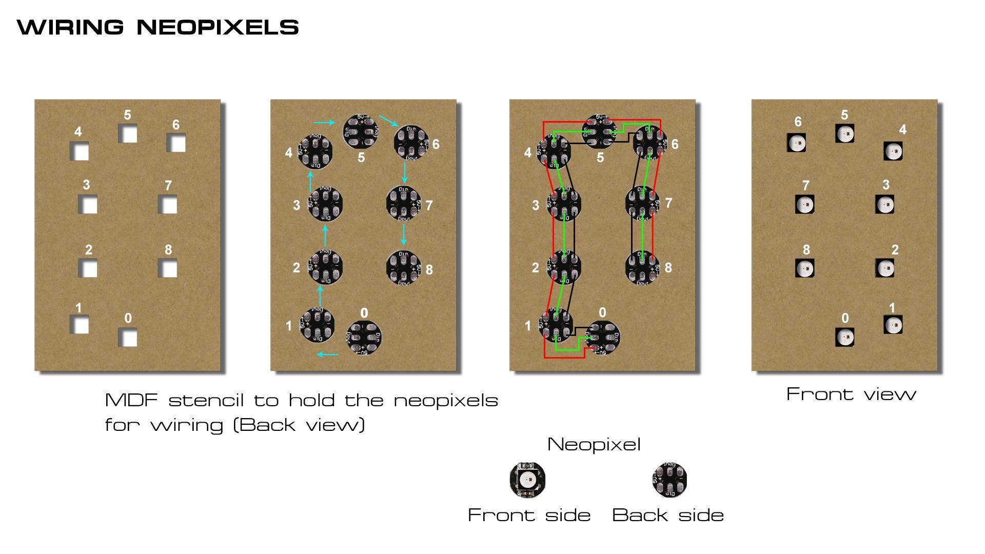 StencilWiring.jpg