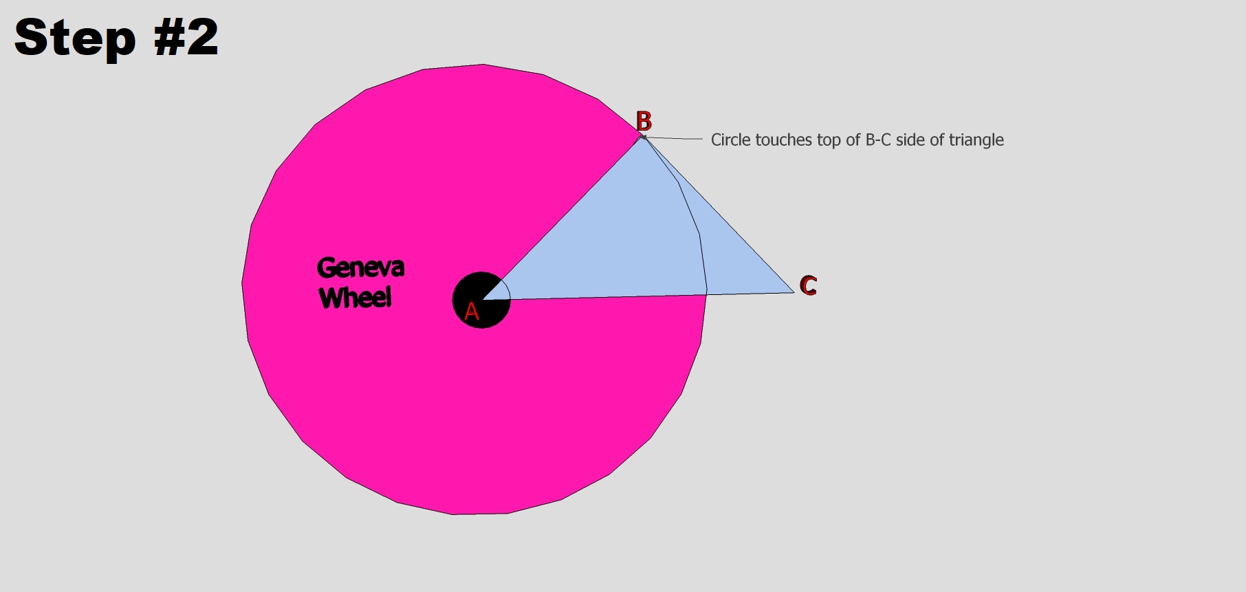 Step #2 Geneva Wheel circle.jpg