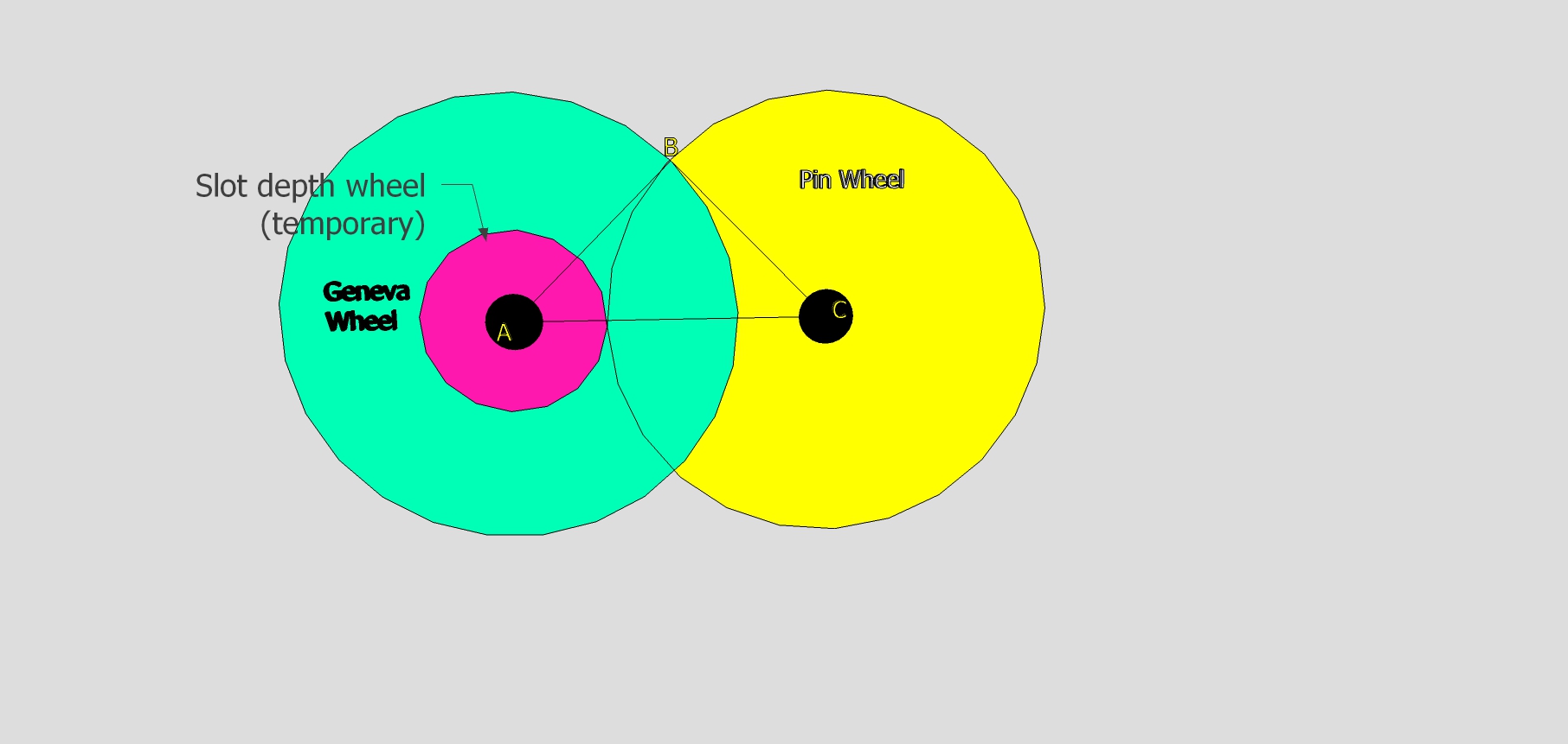 Step #4 Slot depth Wheel circle.jpg