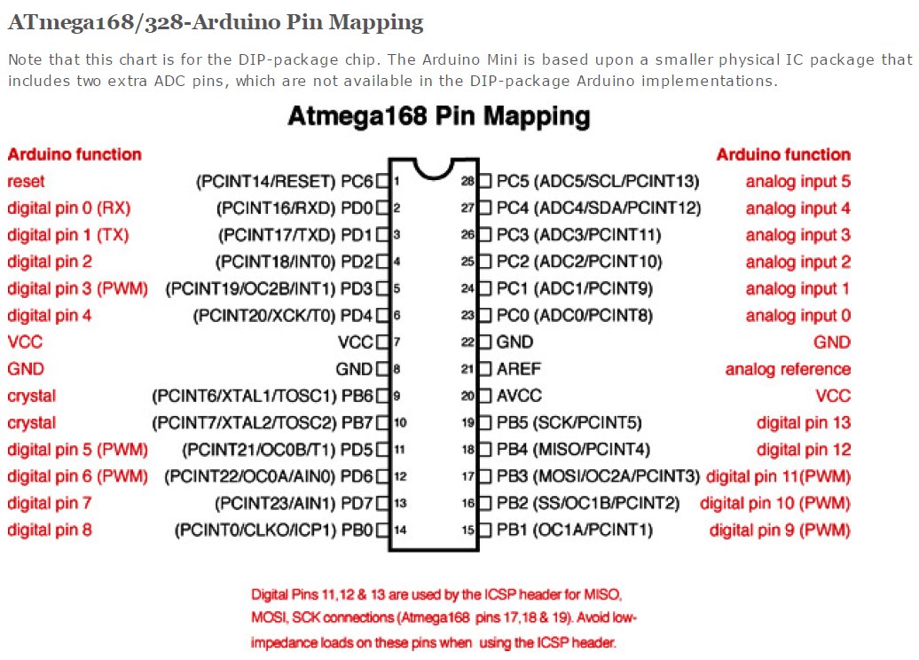 Step 4 - Power to chip 5.jpg