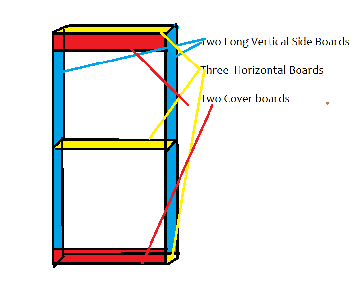 Step3_FrameDesignAndCut(1).png