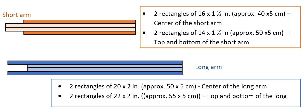 Step4.JPG