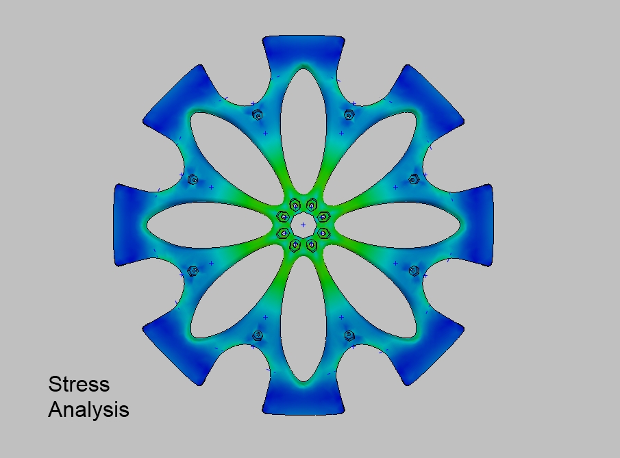 Stress Analysis.jpg