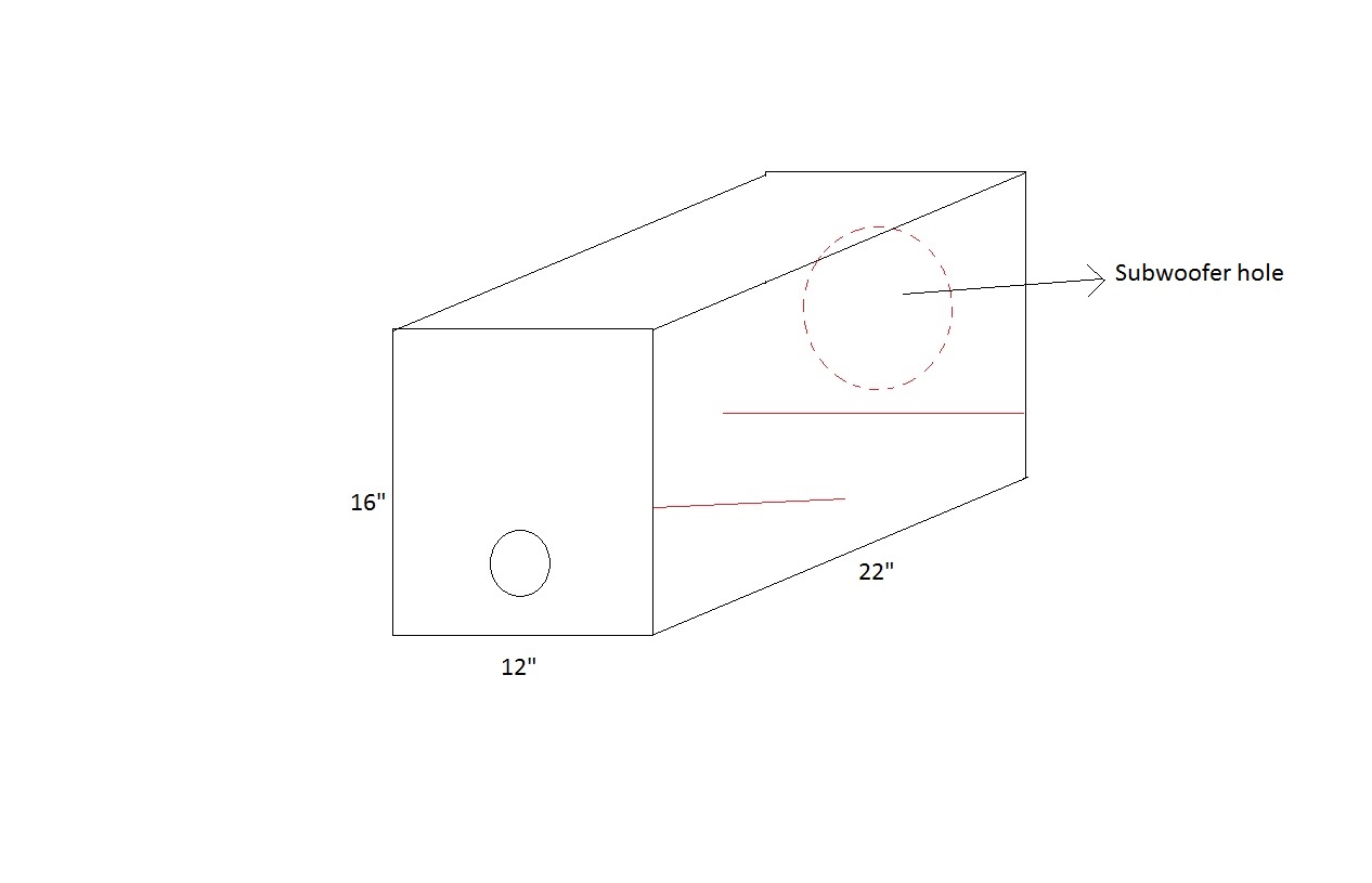 Subwoofer enclosure.jpg